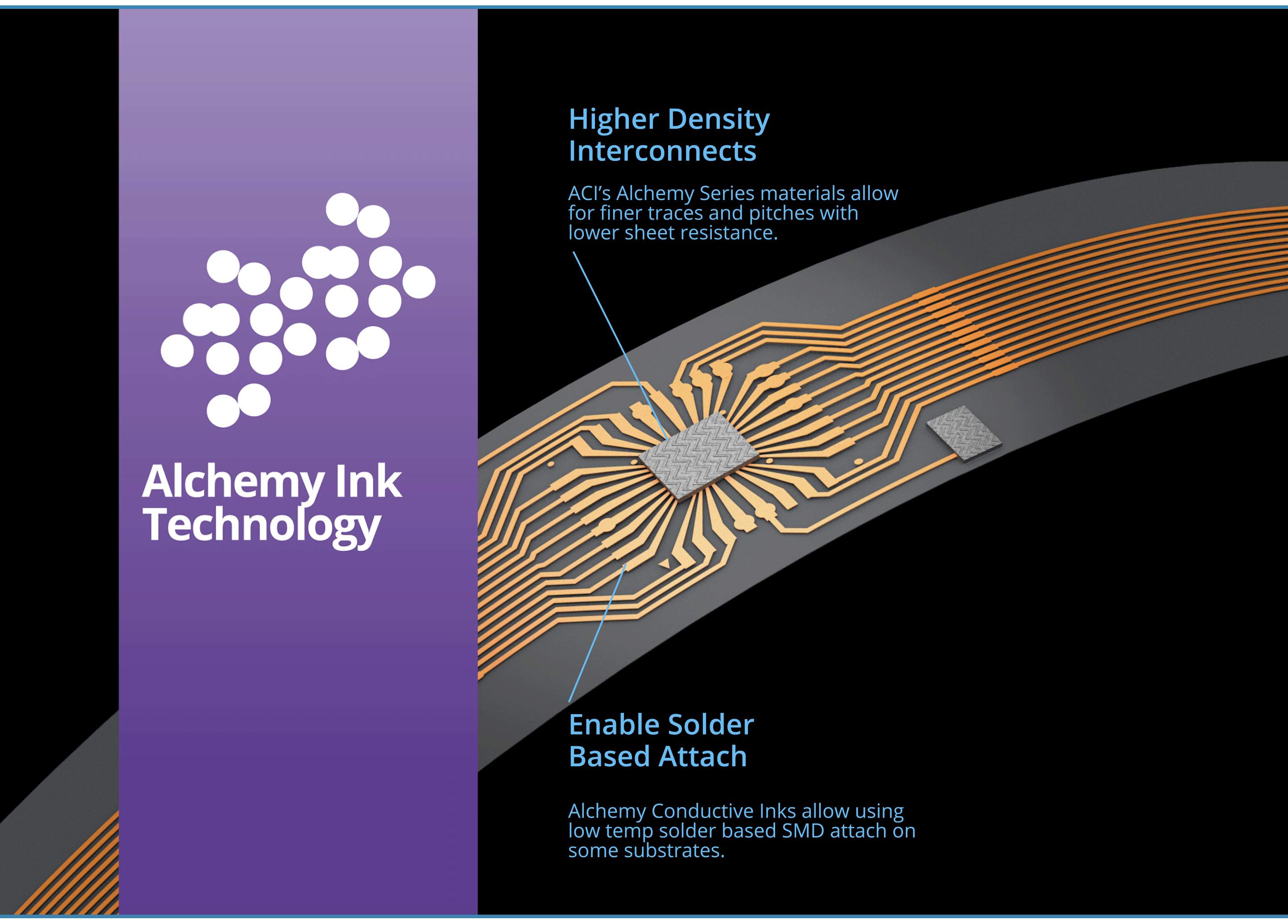 Top-Application-Alchemy-2