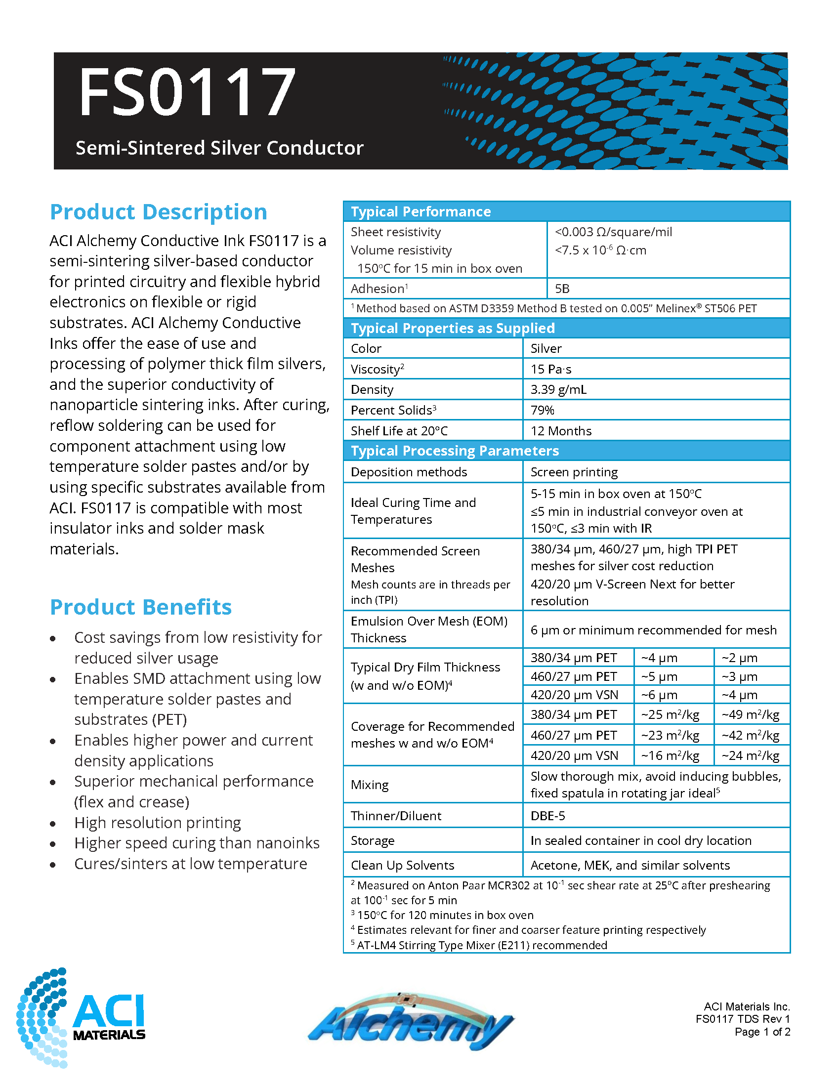 ACI Data Sheet FS0117 Page 1