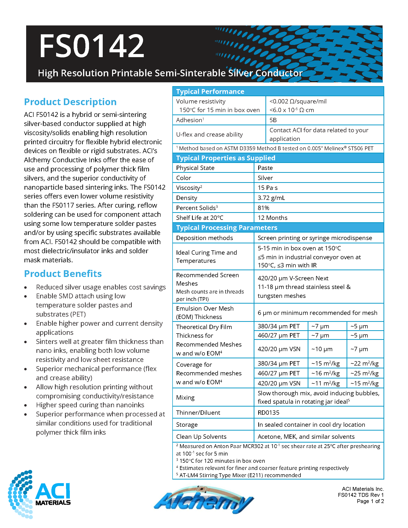 ACI Data Sheet FS0142 Page 1